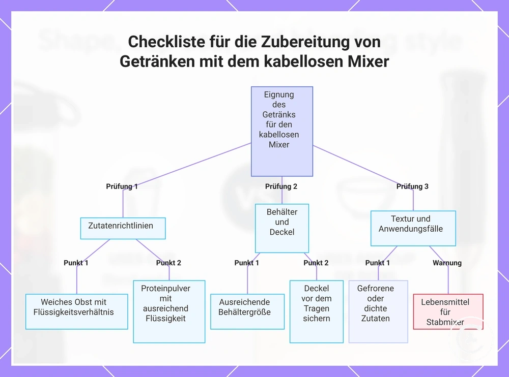 Checkliste für die Zubereitung von Getränken mit dem kabellosen Mixer